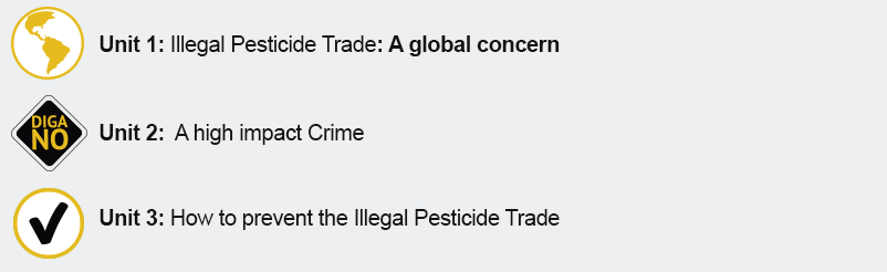 course-pesticide-risk